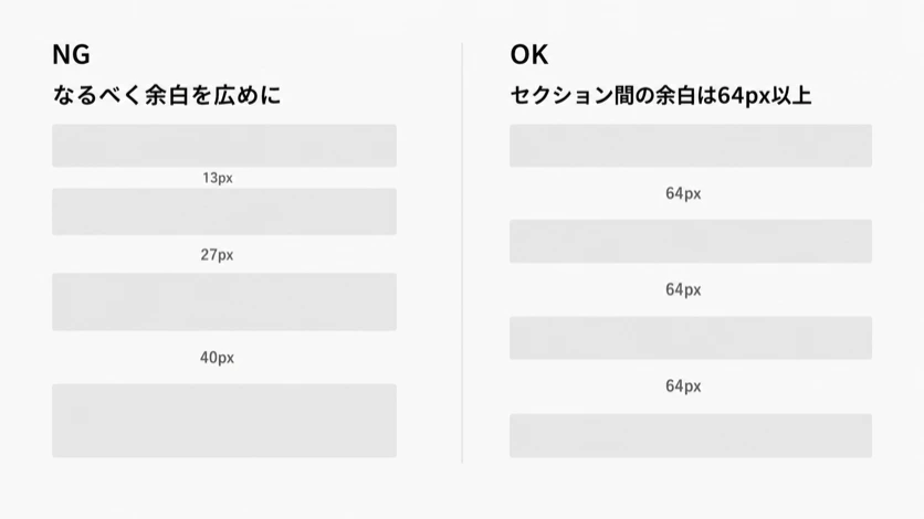 曖昧な余白の指示と、案件で決めた数値を使う指示を左右で比較した図